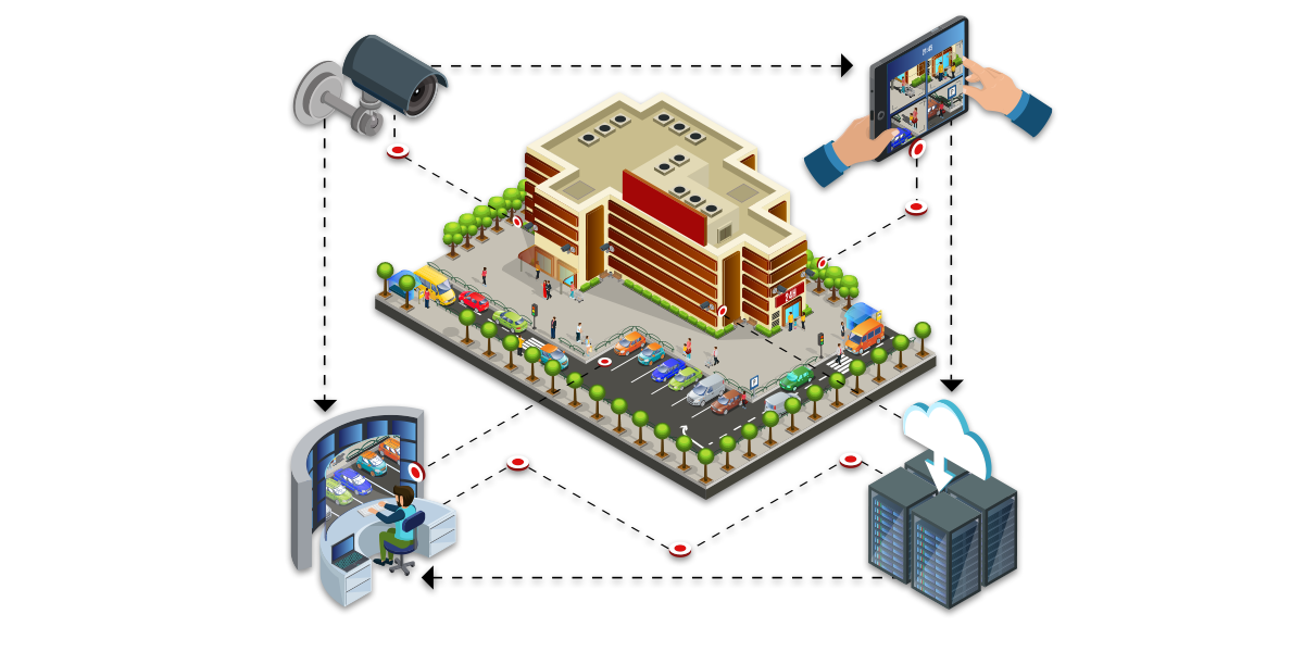Hospitals – AI-Powered CCTV Surveillance